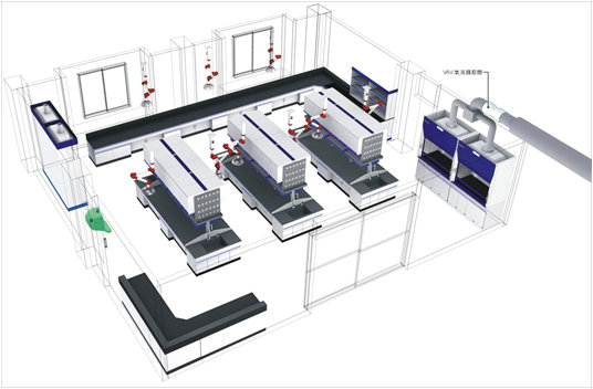 實驗室實驗臺柜布局